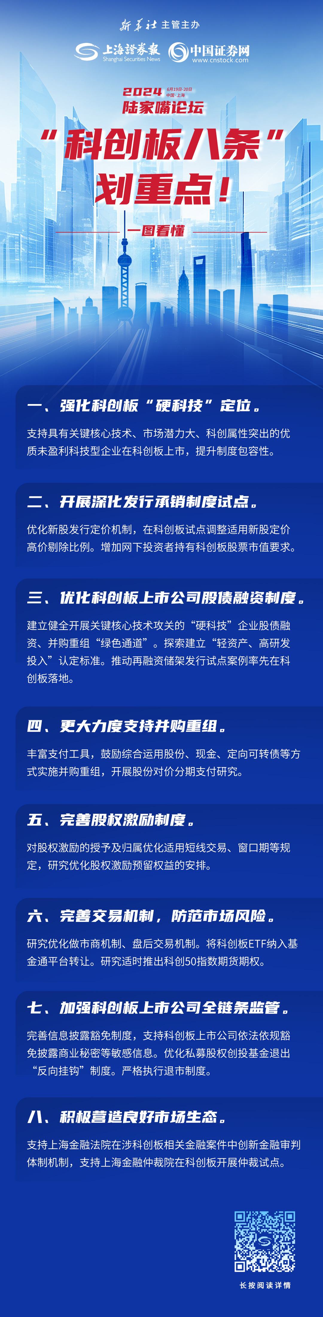 科创板宣布设立六周年：“硬科技”底色凸显 改革“试验田”硕果累累