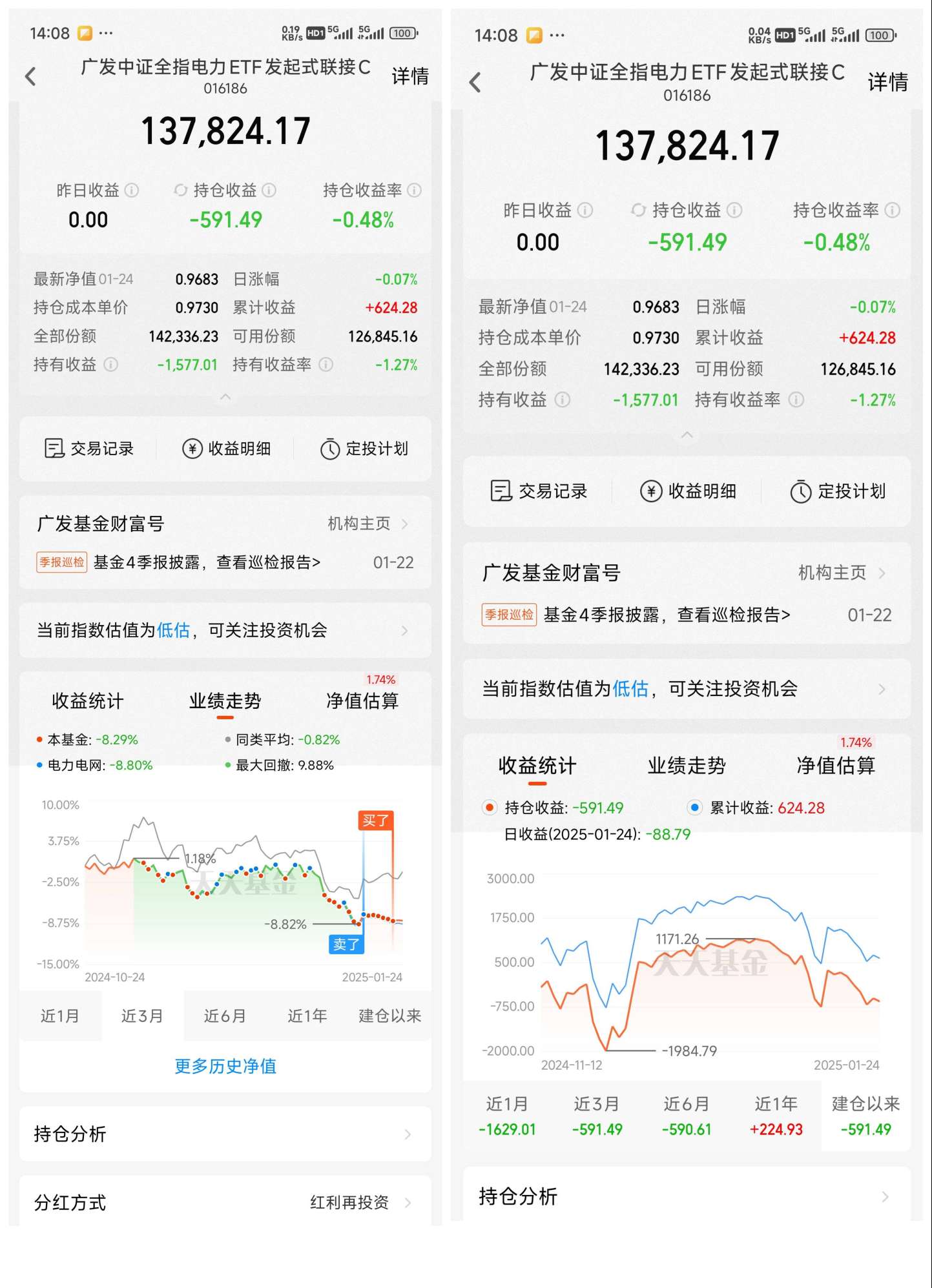 原木期货首日成交9.9万手 产业主体积极参与