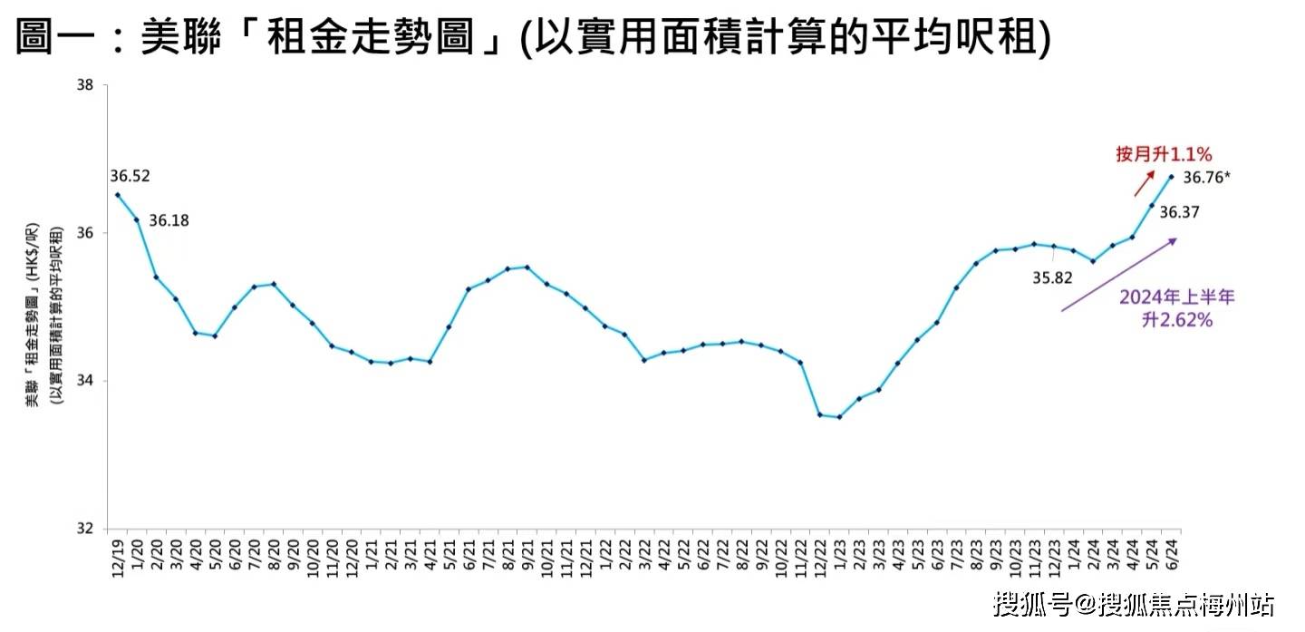 香港基金内地销售创历史新高；FOF头部份额集中度超六成丨天赐良基