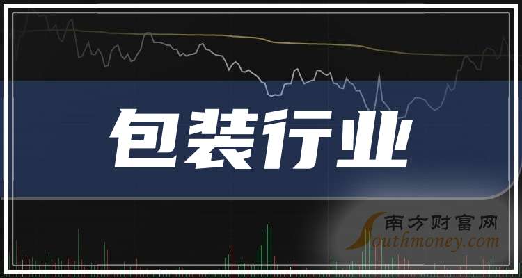 中粮期货将获股东增资 注册资本将增至10.02亿元