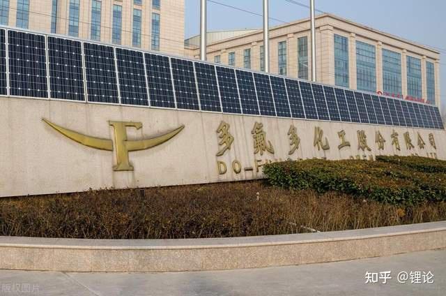 多氟多拟回购公司股份，资金总额1.51亿元-3亿元