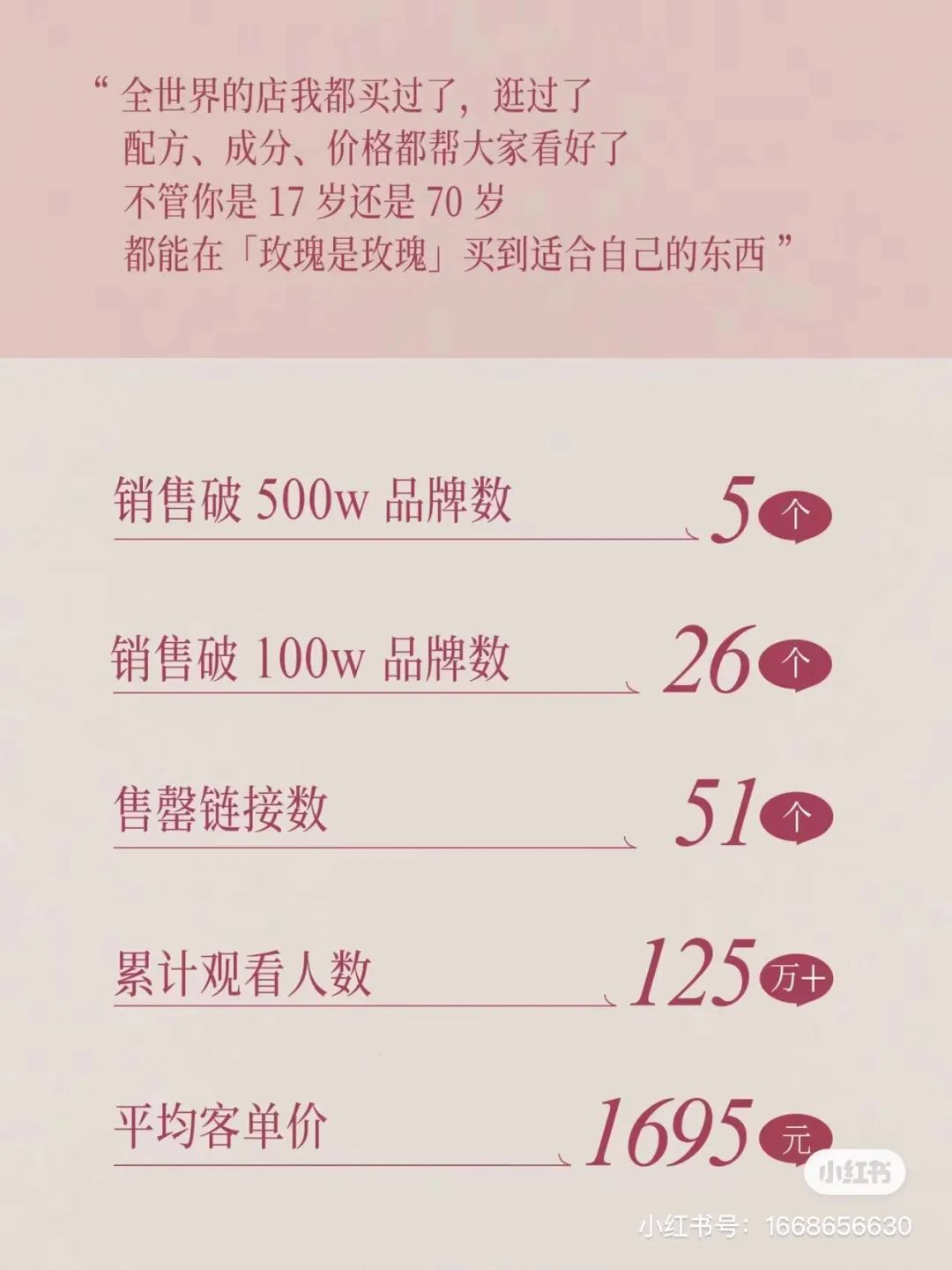 李佳琦主打低价、小红书交首份“过亿”战报 双11直播间如何卷出新高度？