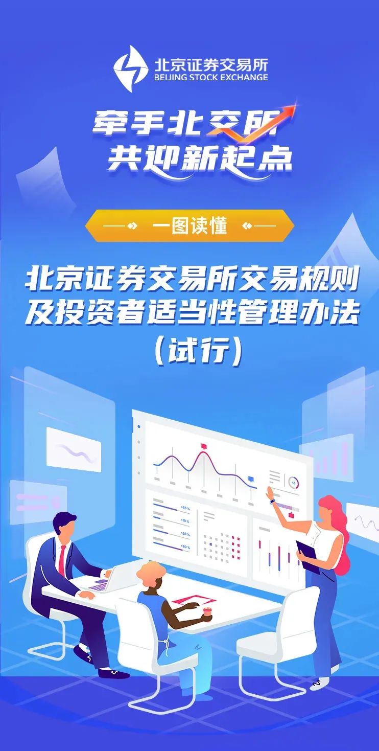 北交所修订股票上市等两项业务规则