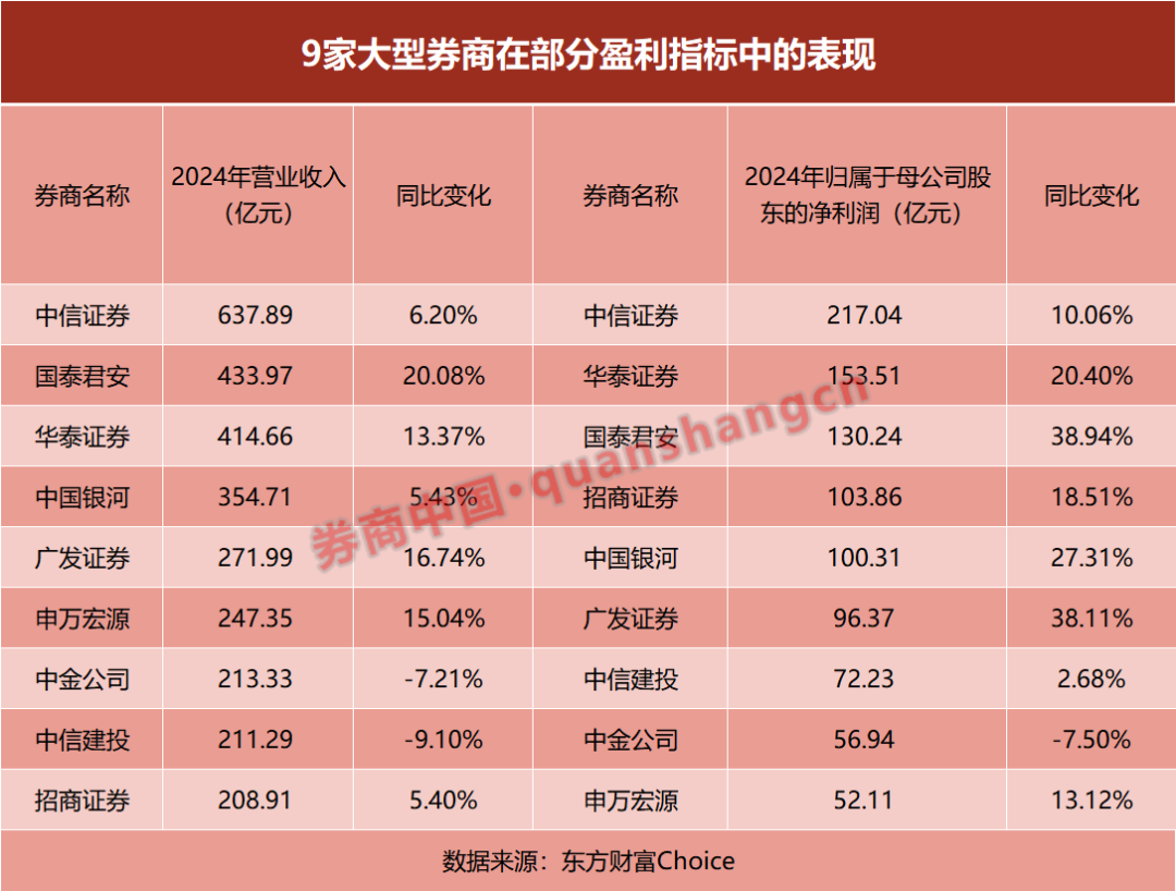 爱美客第三季度营收同比增长1.10% 多家券商下调业绩预测