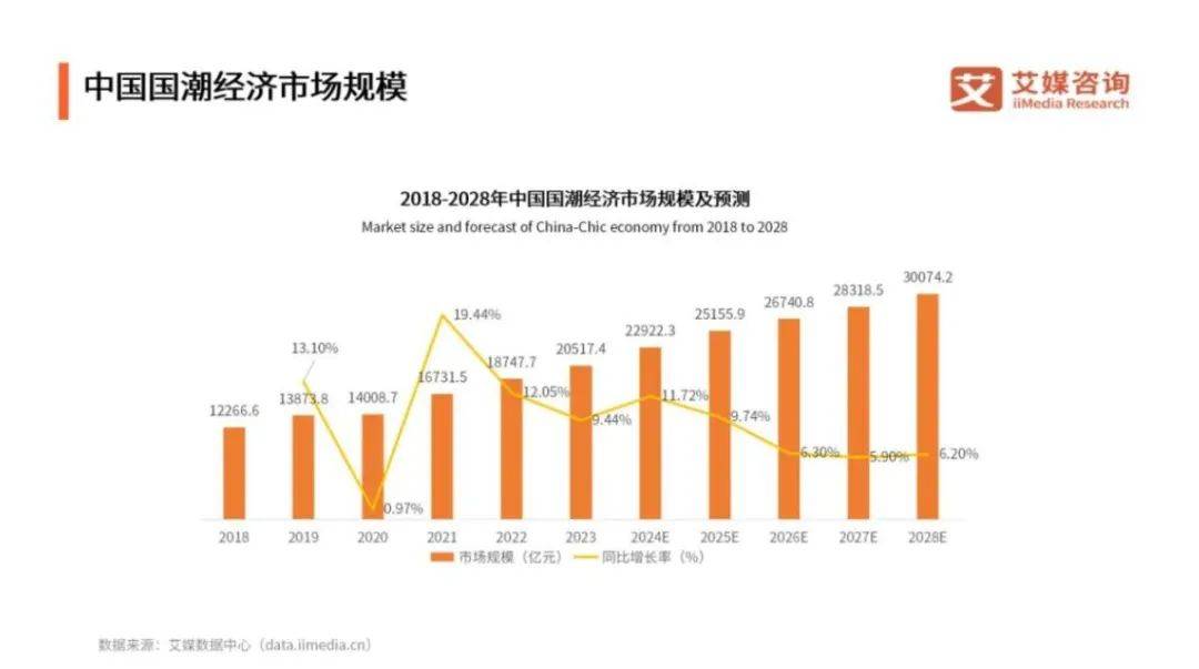 第二次互换便利操作规模增加 多项政策红利落地