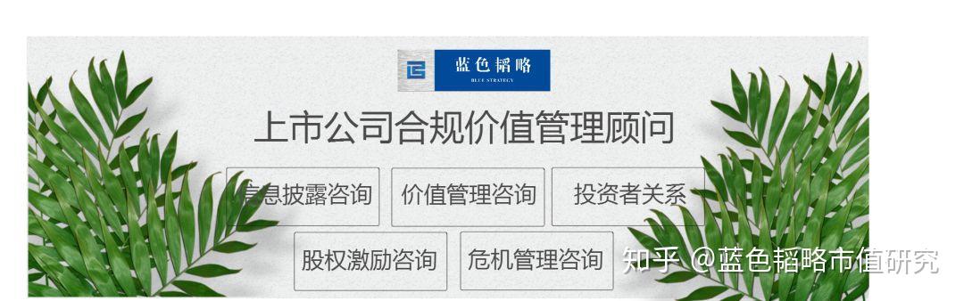 央企控股上市公司如何用好市值管理“工具箱”