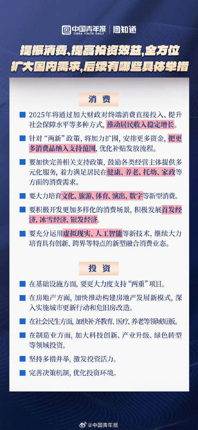综合施策打好“组合拳” 推动经济持续回升向好