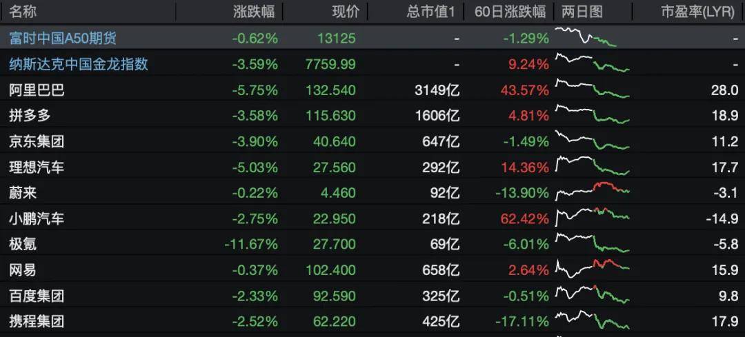 13:16，A股发生了什么？