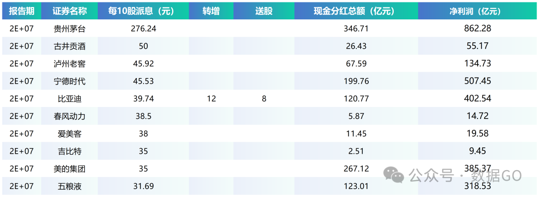 北交所：提升上市公司2024年年报披露质量