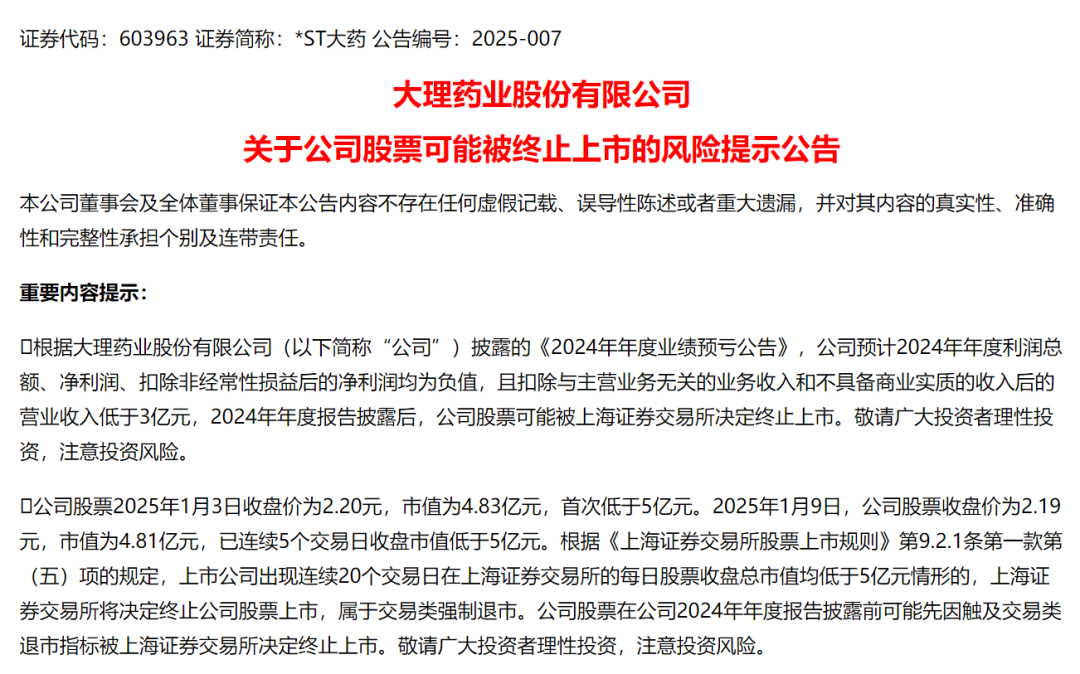 又见“绩优生” 多家上市公司预喜2024年业绩