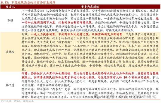 机构前瞻2025：A股投资机会何处寻