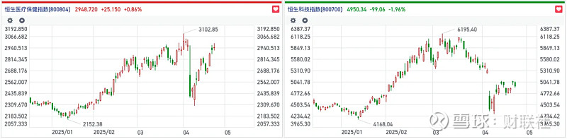 调整就是机会！这个板块开年来下跌近5%，机构却借道ETF狂买逾20亿元，而逆势上涨的创新药竟被抛售
