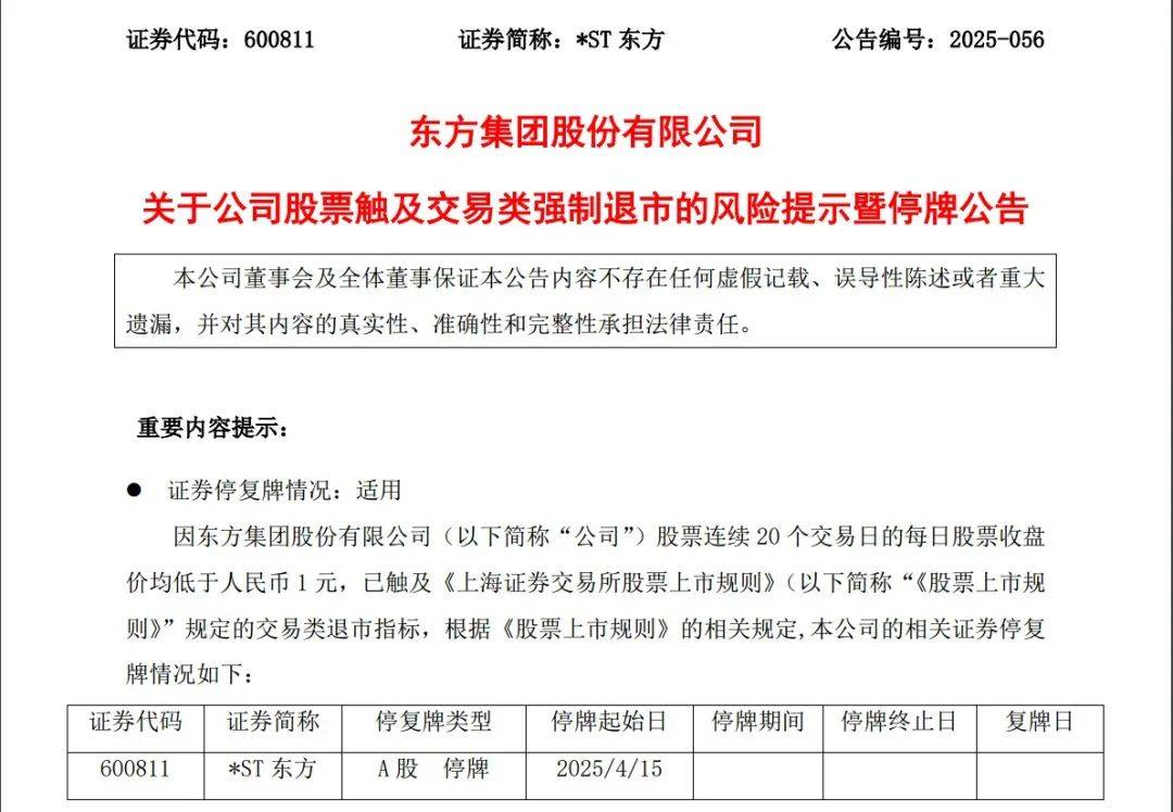 *ST博信触及退市指标,拟终止上市