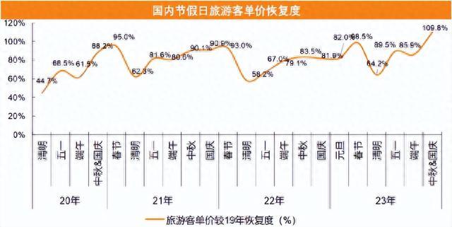 2月全国期货市场成交量同比增长69.67% 成交额同比增长69.23%
