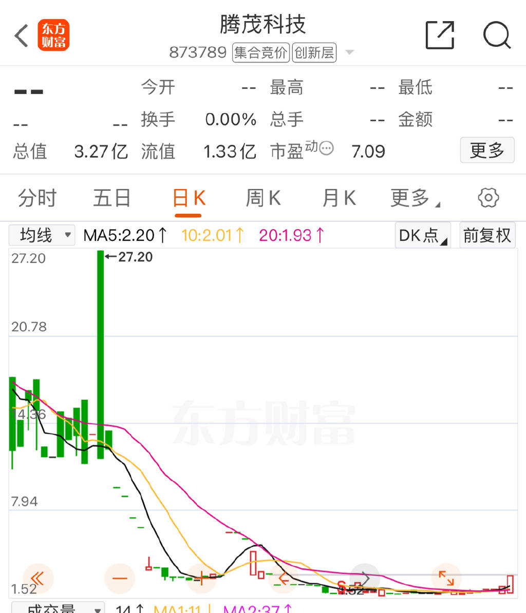 华扬联众实控人苏同涉嫌信披违法被立案 曾因操纵证券市场被罚500万元
