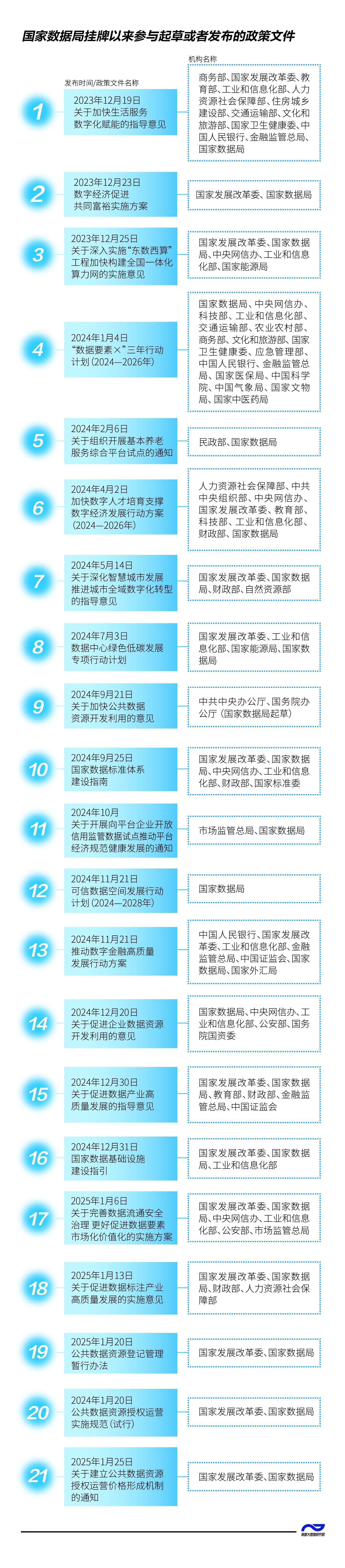 去年12月以来10余单并购重组终止 市场化原因为主