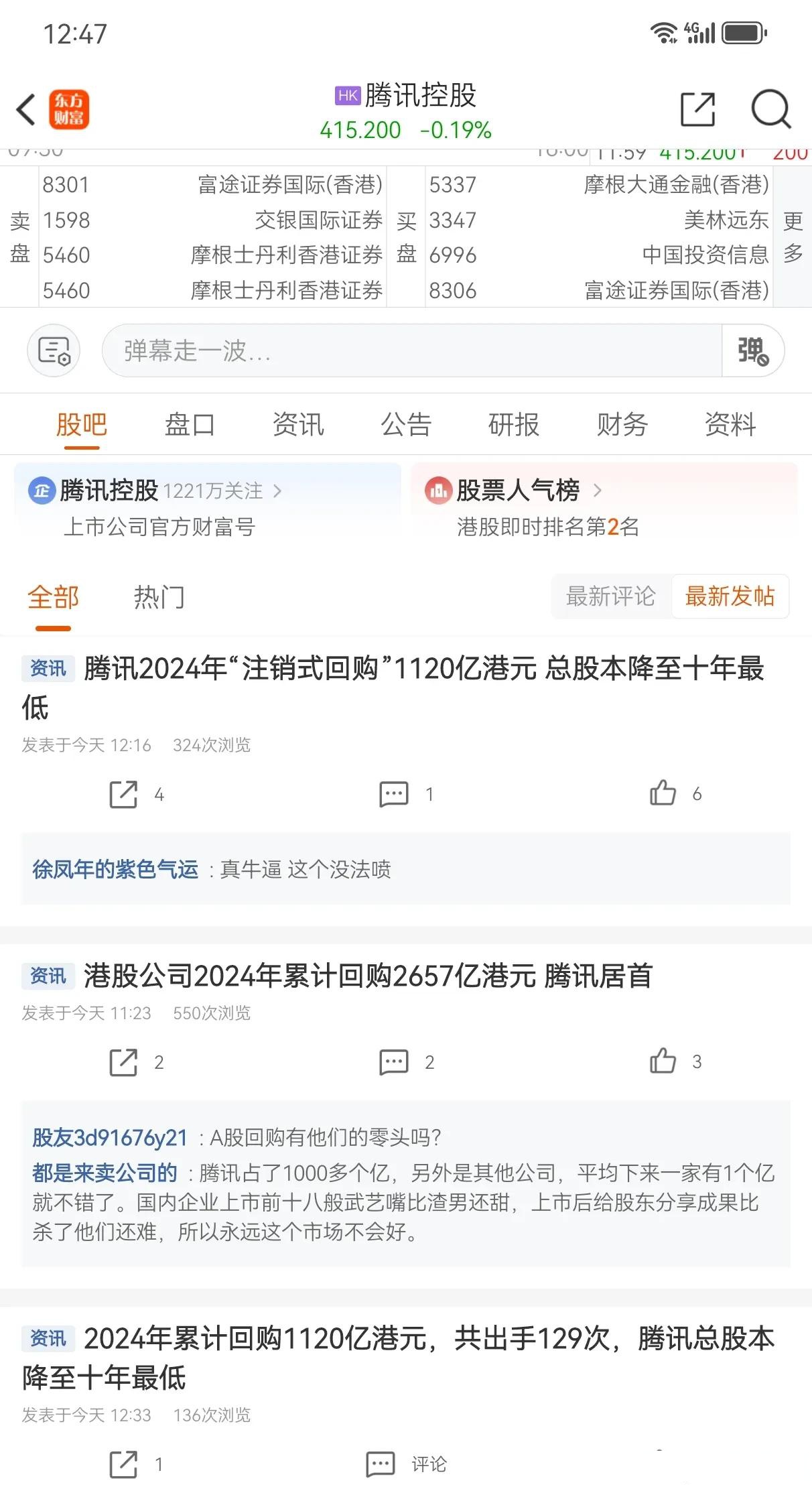 今年以来130家港股公司实施回购 总金额突破300亿港元
