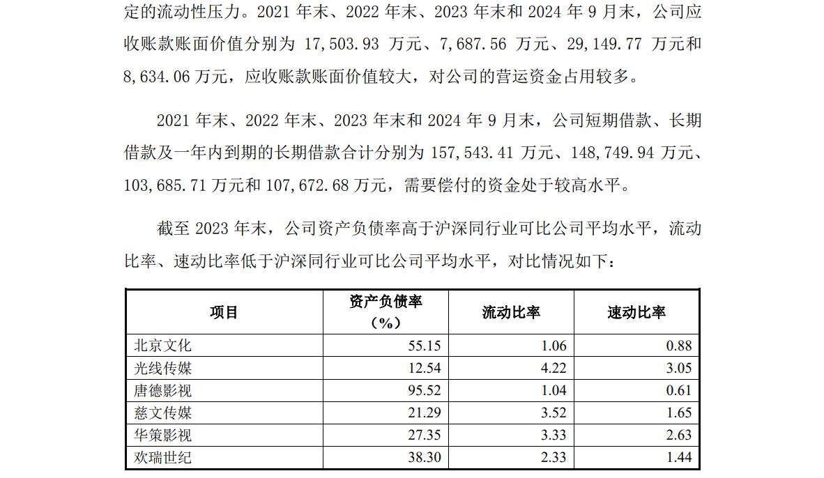 闻泰科技2024年预亏30亿元到40亿元
