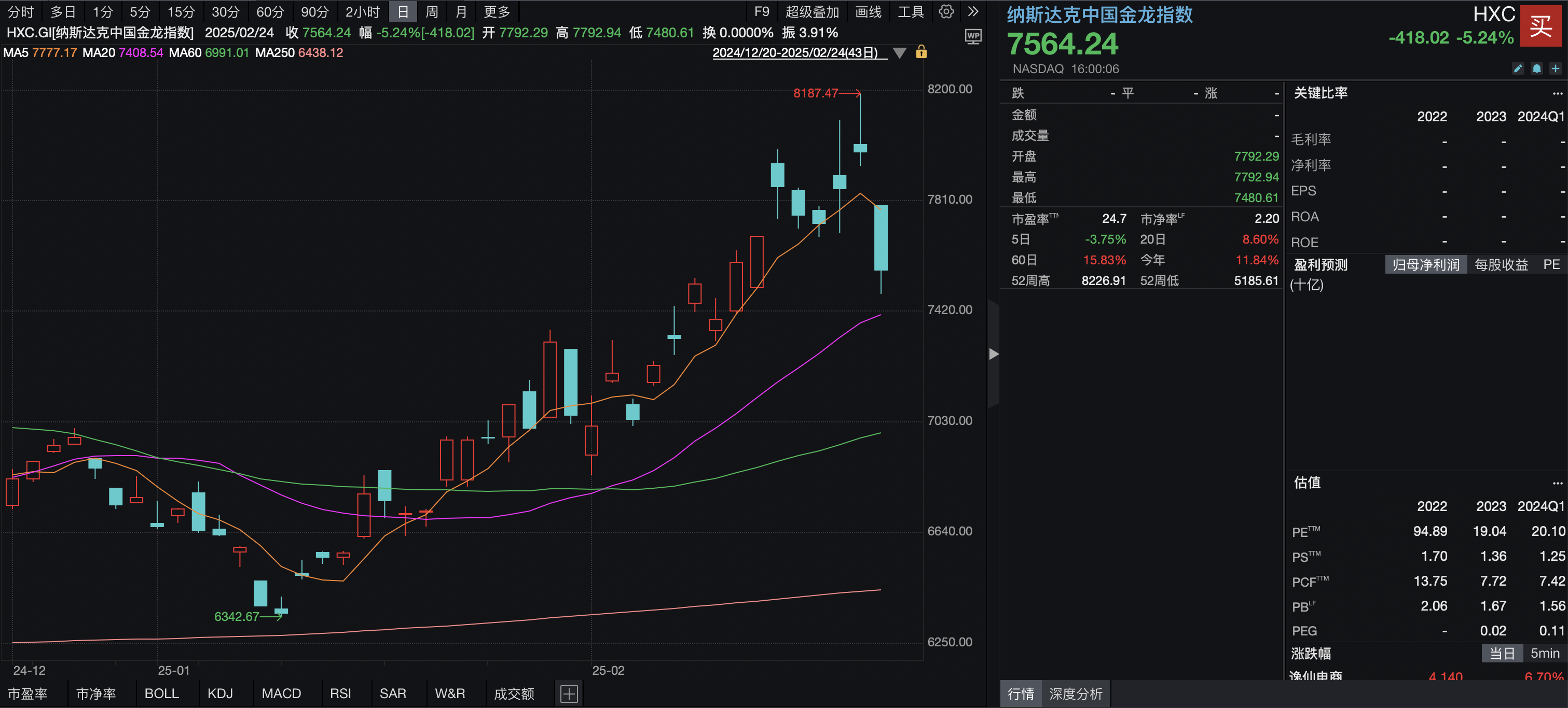 A股港股携手反弹 机构看好后市行情