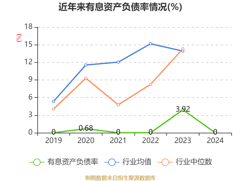 扬州金泉未及时履行关联交易信披义务 董秘赵仁萍收警示函