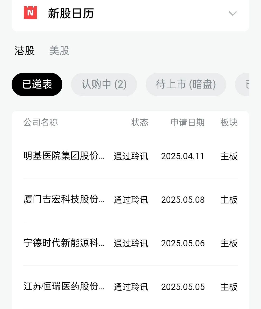 今年以来多家A股公司启动赴港上市