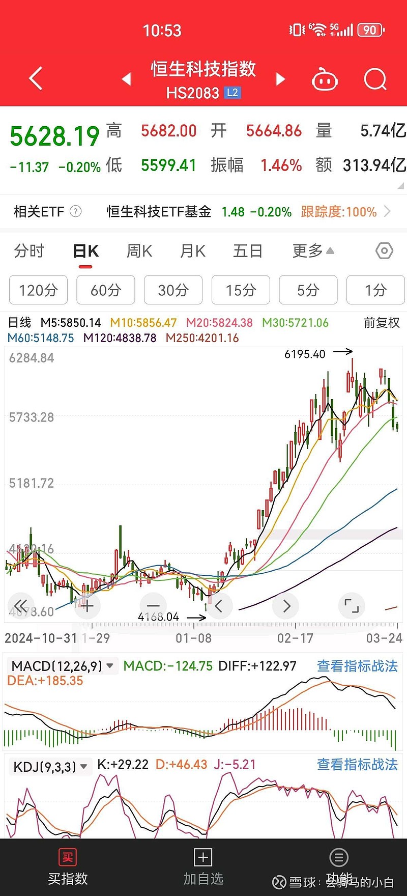 港股市场：短期冲击不改长期韧性，结构性优势凸显抗压能力