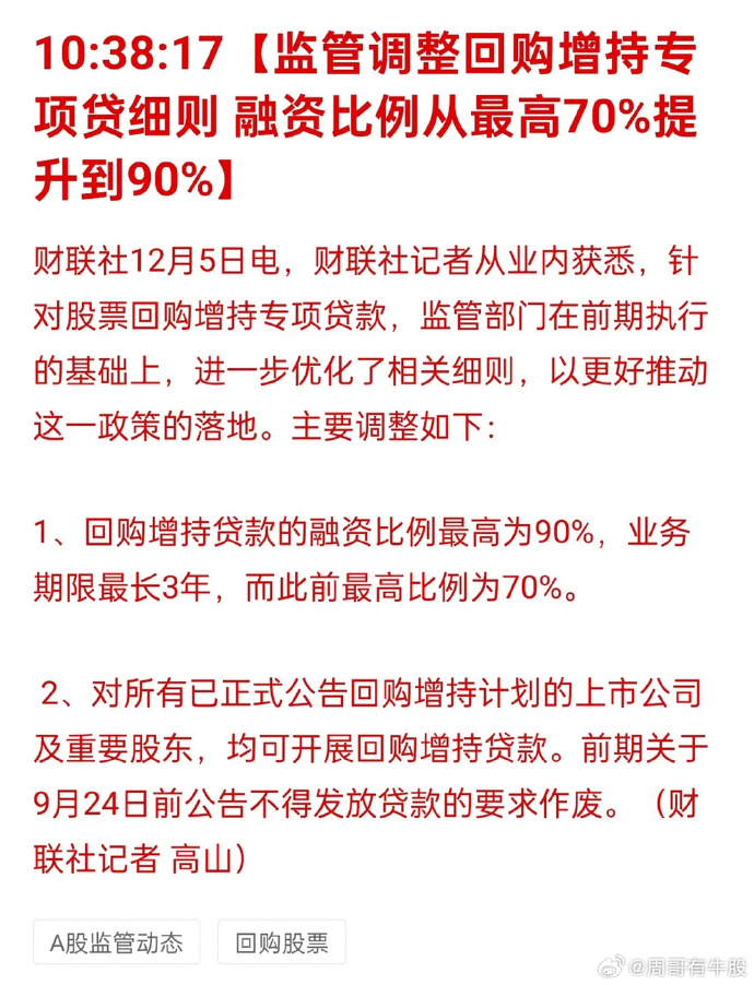 市场信心升温 上市企业屡获回购增持贷款