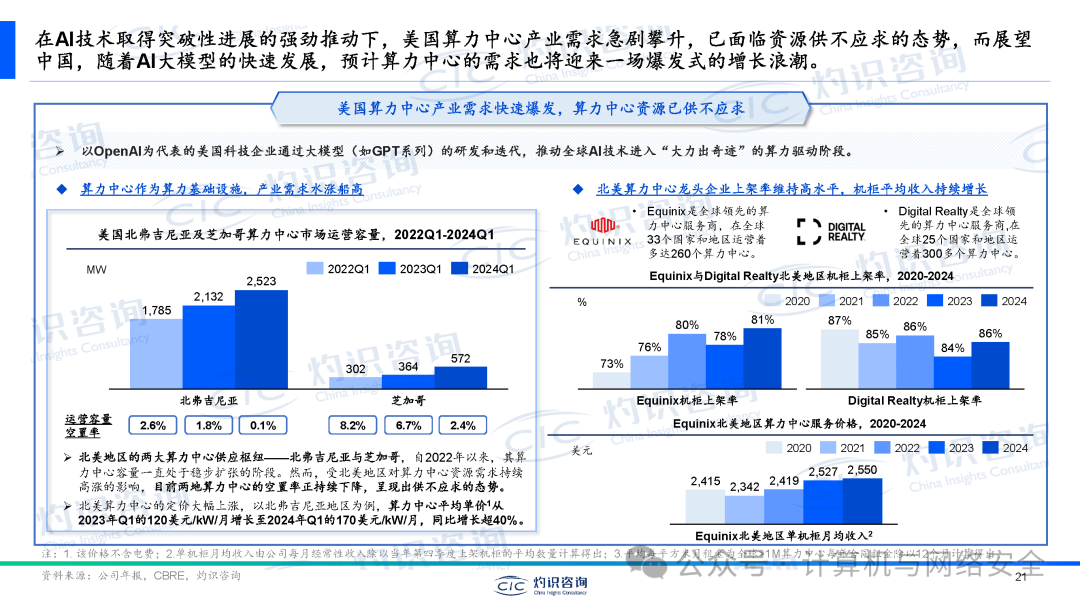 电网建设加码 多领域需求激增——电力设备行业或步入超级周期