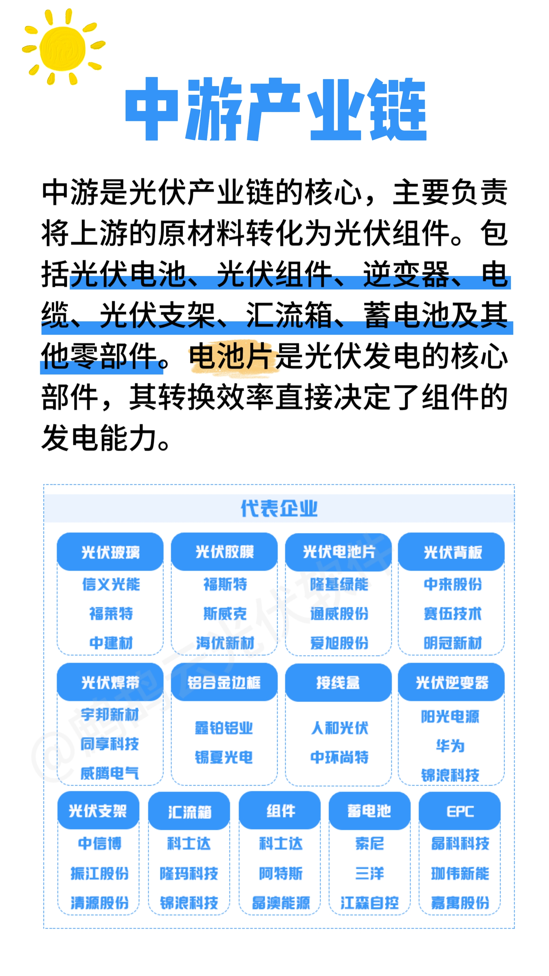 硅料、硅片价格企稳 光伏产业链上游现回暖迹象