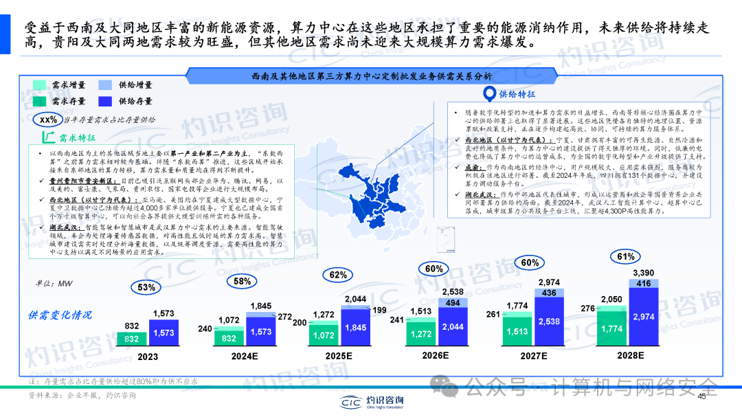 电网建设加码 多领域需求激增——电力设备行业或步入超级周期