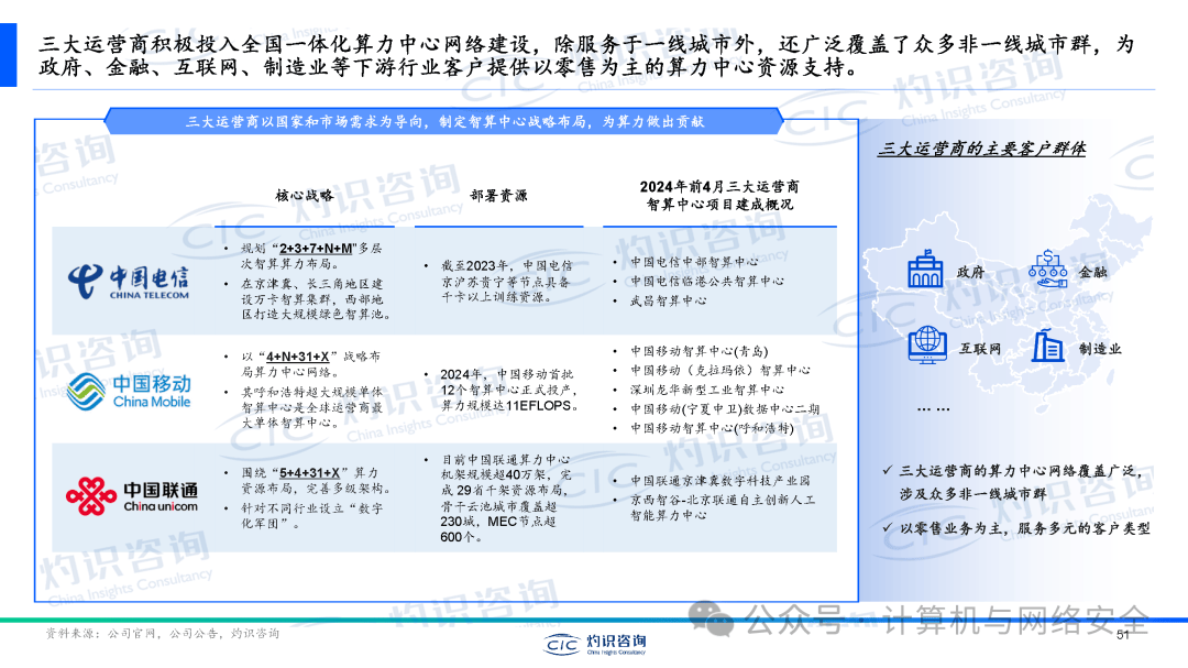 电网建设加码 多领域需求激增——电力设备行业或步入超级周期