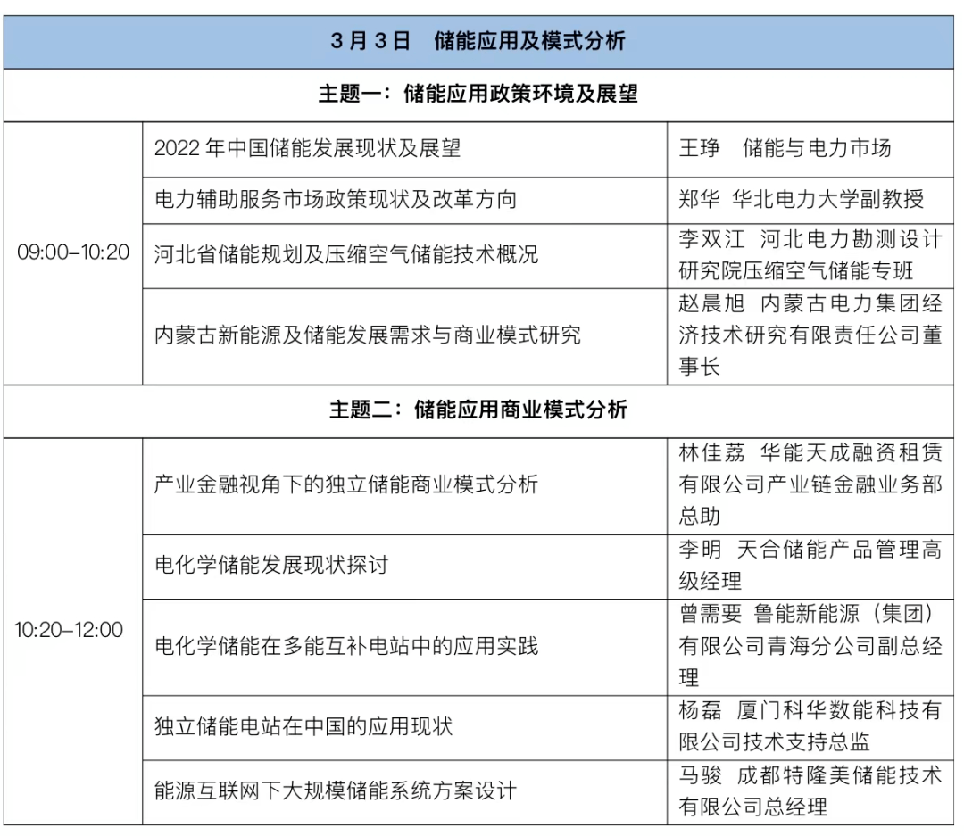 光伏异质结路线风潮再起？华晟、东方日升、明阳的大佬们这样看