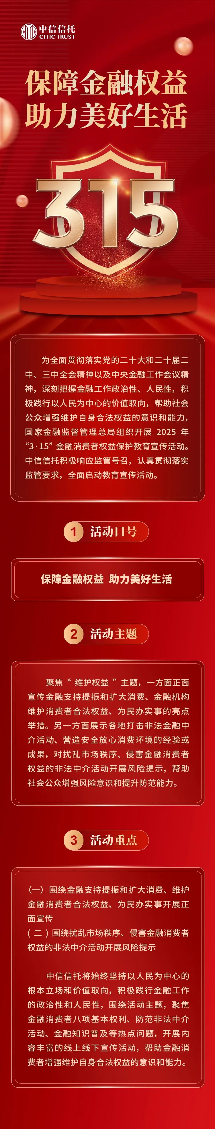 金融315|信托业在行动：践行“金融为民”理念 全力守护消费者权益
