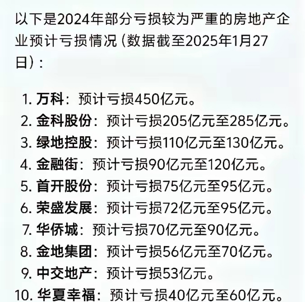 2024年上市公司现金分红2.4万亿元创新高 中期分红家数和金额倍增