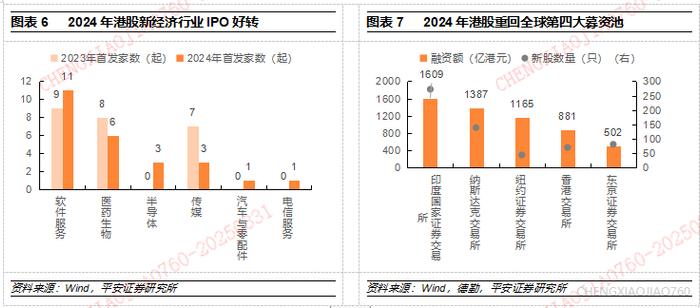 平安证券一月两收警示函：涉昆腾微IPO项目存虚假记载，保荐代表遭约谈