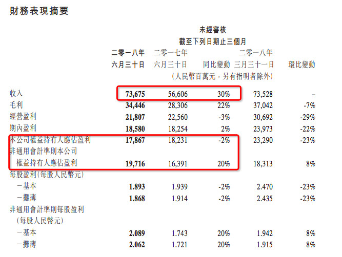 新三板做市商排行榜：招商证券做市企业总市值缩水近30亿