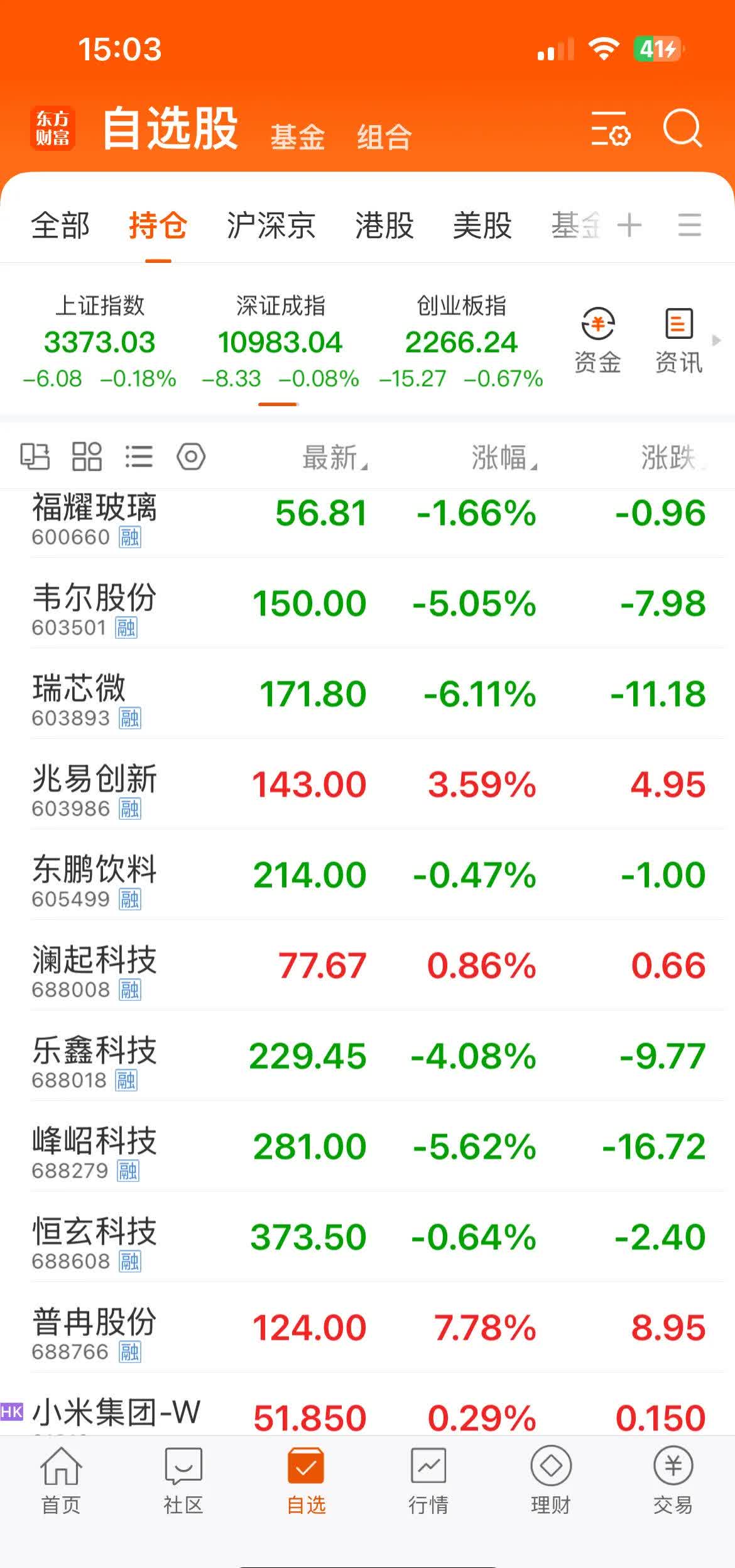 近九成纯债基金净值创历史新高；多只北证50基金有申赎变动