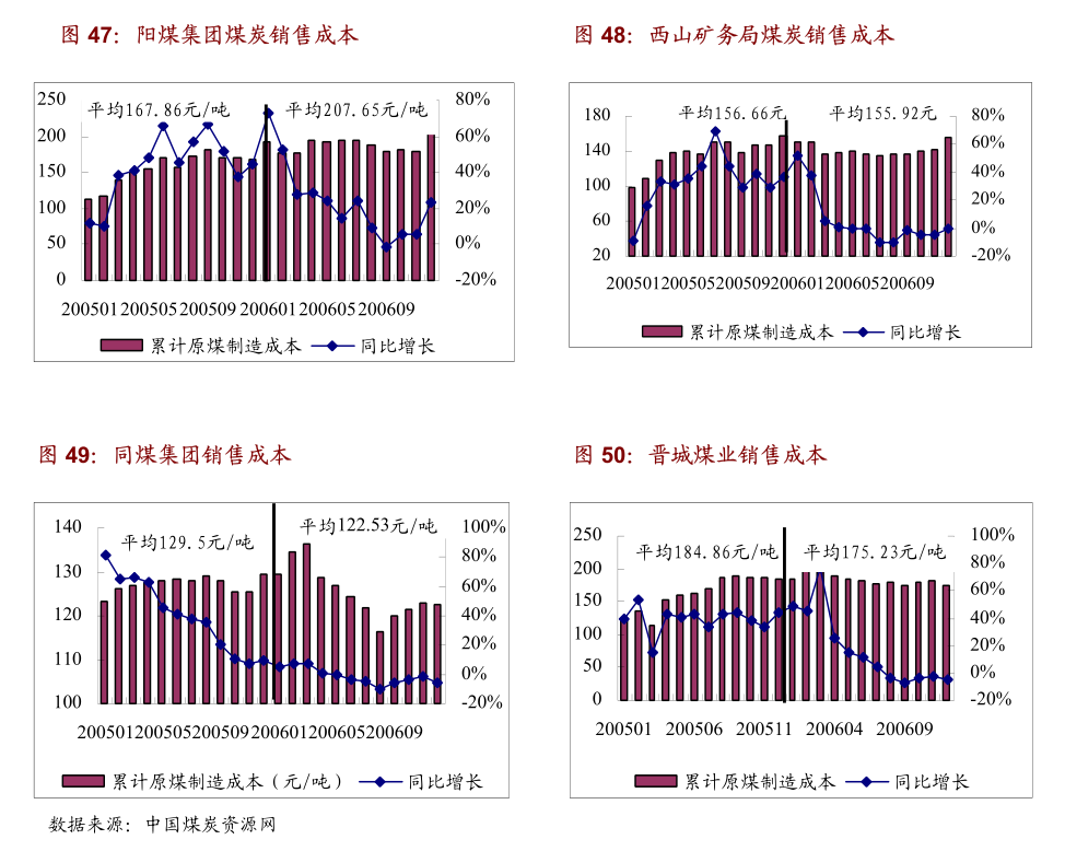 券商研报深度掘金DeepSeek:如何重塑AI产业链投资逻辑?