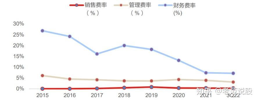 永泰能源终止发行股份购买天悦煤业事项