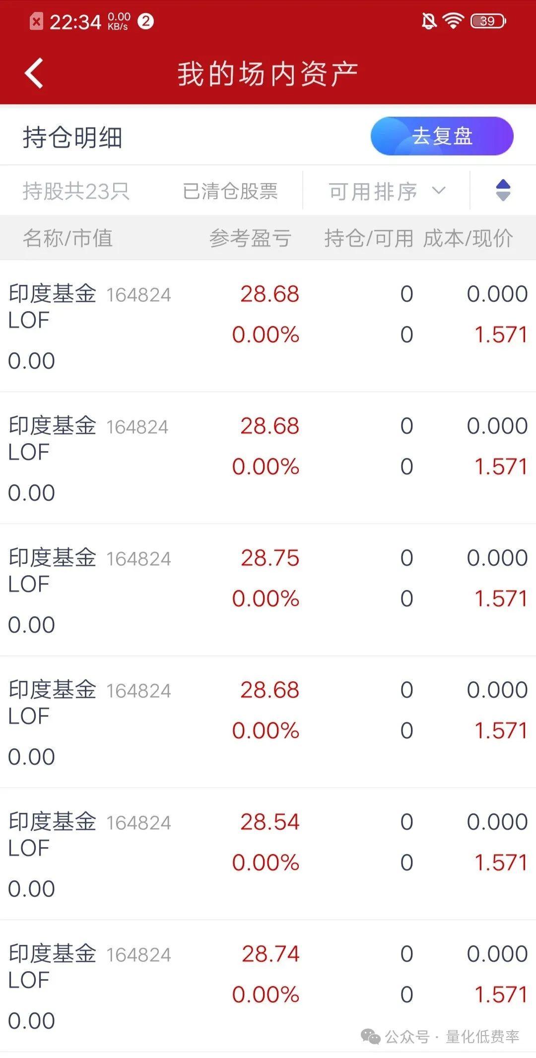 多家公募提示旗下LOF基金溢价风险，部分产品规模已至“迷你”