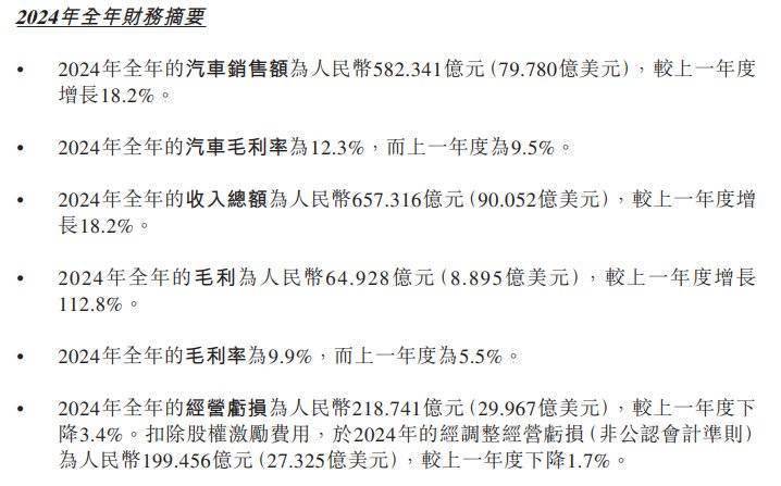科力远预计2024年盈利6000万元到8000万元