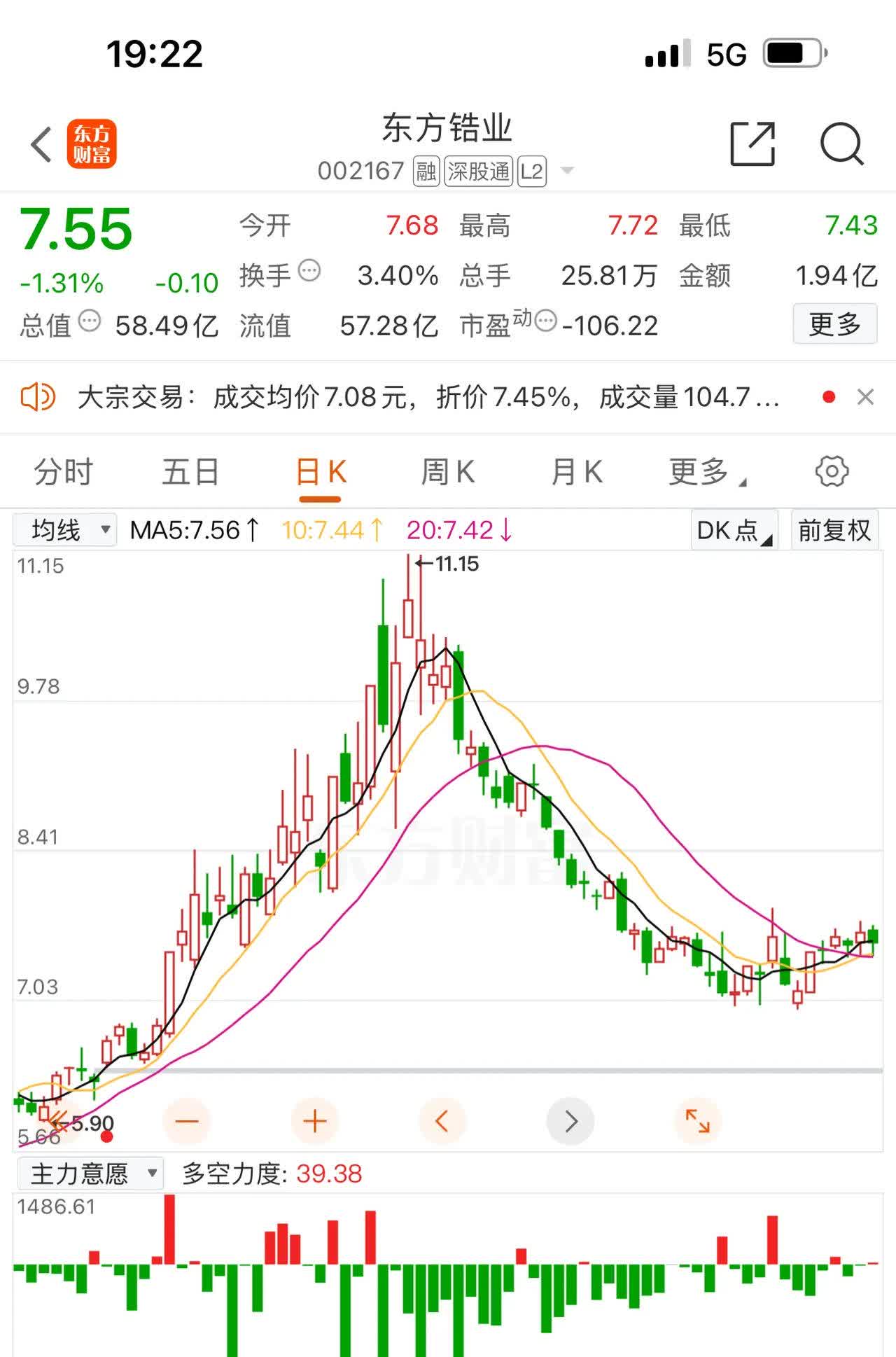 金元期货股票今日起停牌