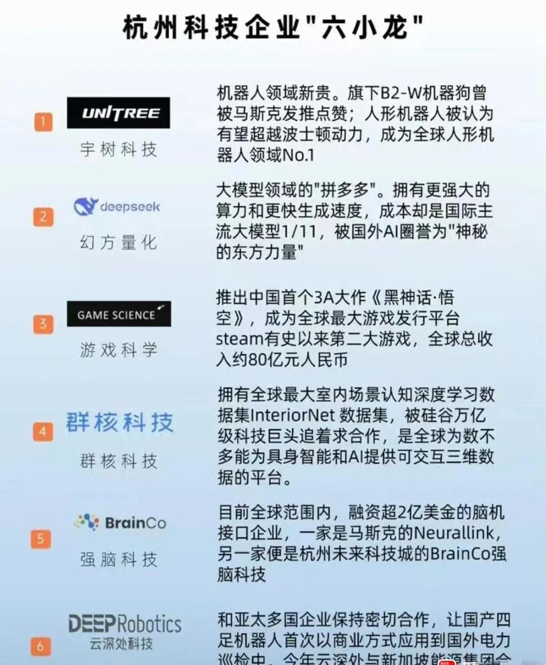 绩优基金一季报透露投资风向，机器人赛道受关注，多只产品规模增长迅猛