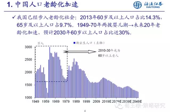 海通证券年内第四单折戟:两轮问询后,贝利特化学终止IPO