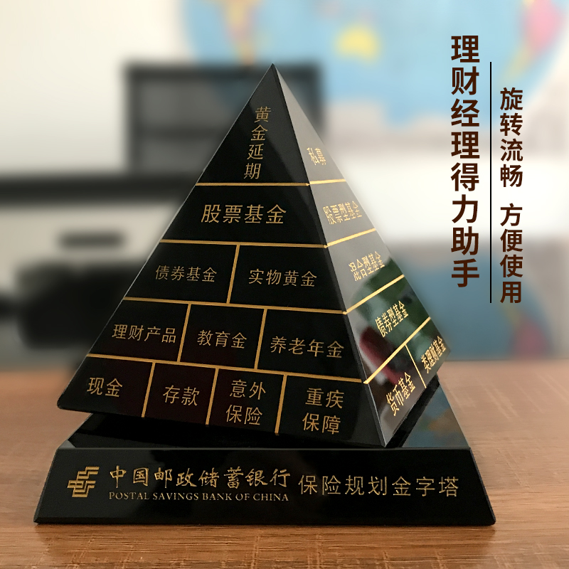 如何看金融机构靠投资业绩报喜