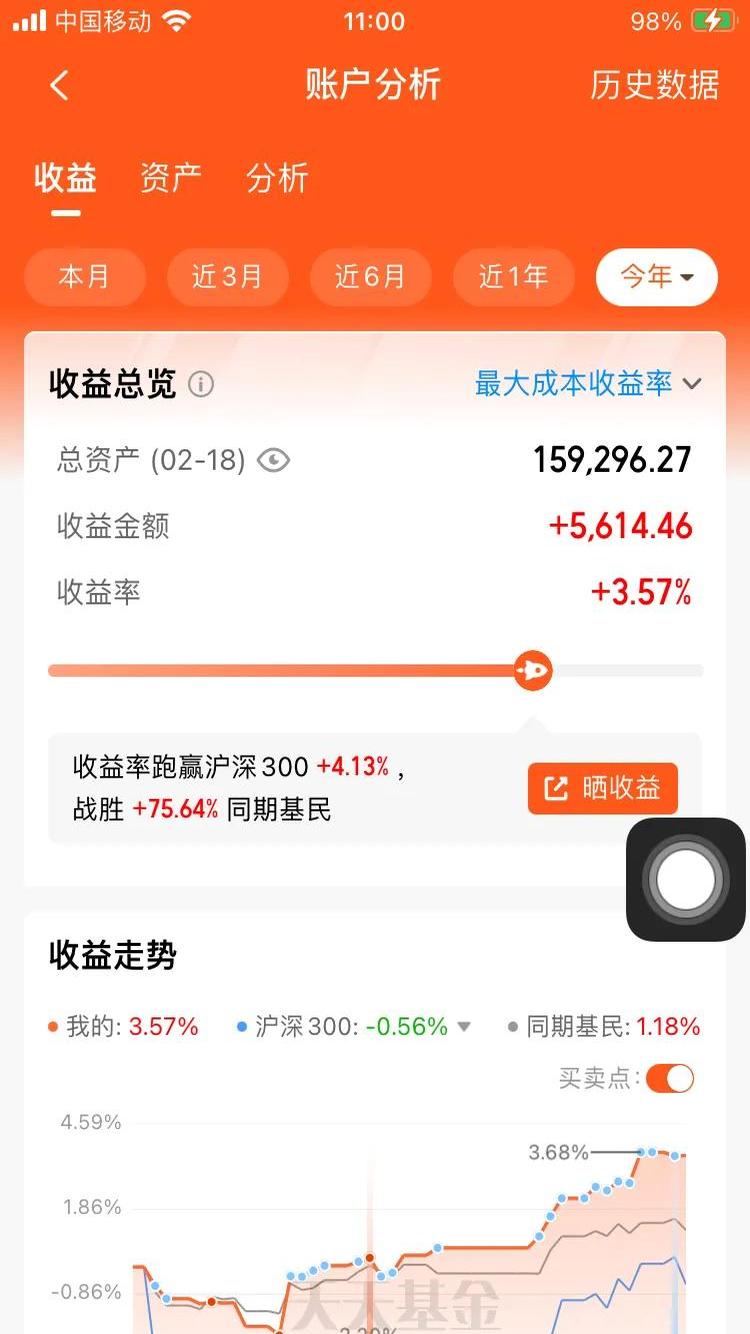 睿远基金一季报出炉，傅鹏博、饶刚、赵枫最新调仓曝光：多只重仓股减持明显