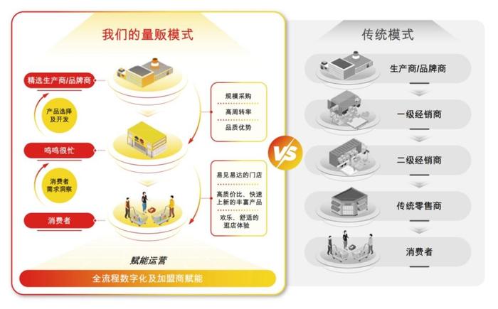 真实生物二度递表港交所：距离对赌触发不足1年 单靠阿兹夫定能否撑起估值