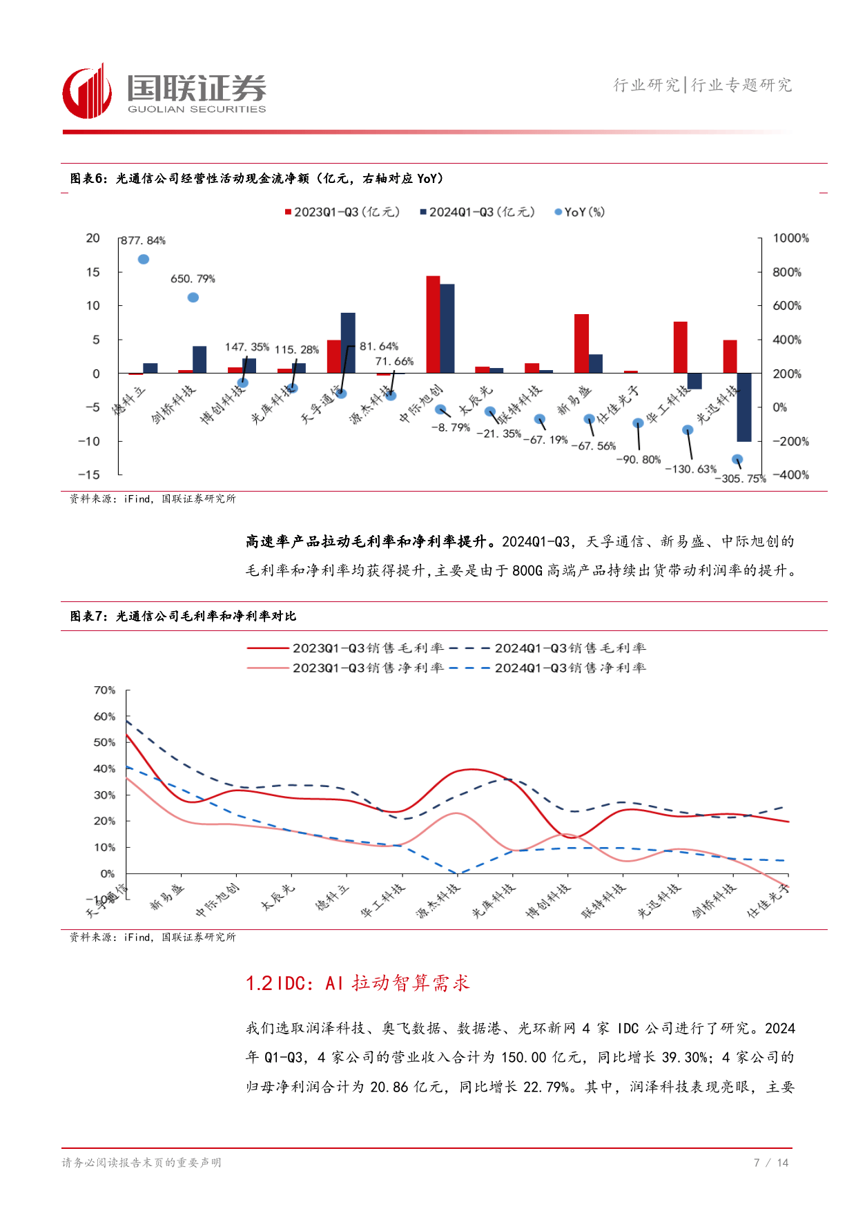 国联证券2023年净利润下滑12.51% 董事长葛小波薪酬为288万元