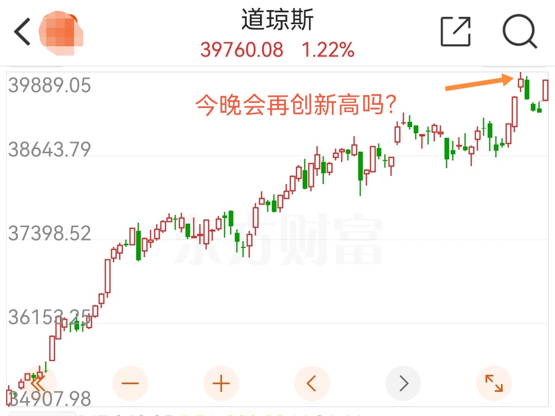 今天A股的普涨，有点不一样了