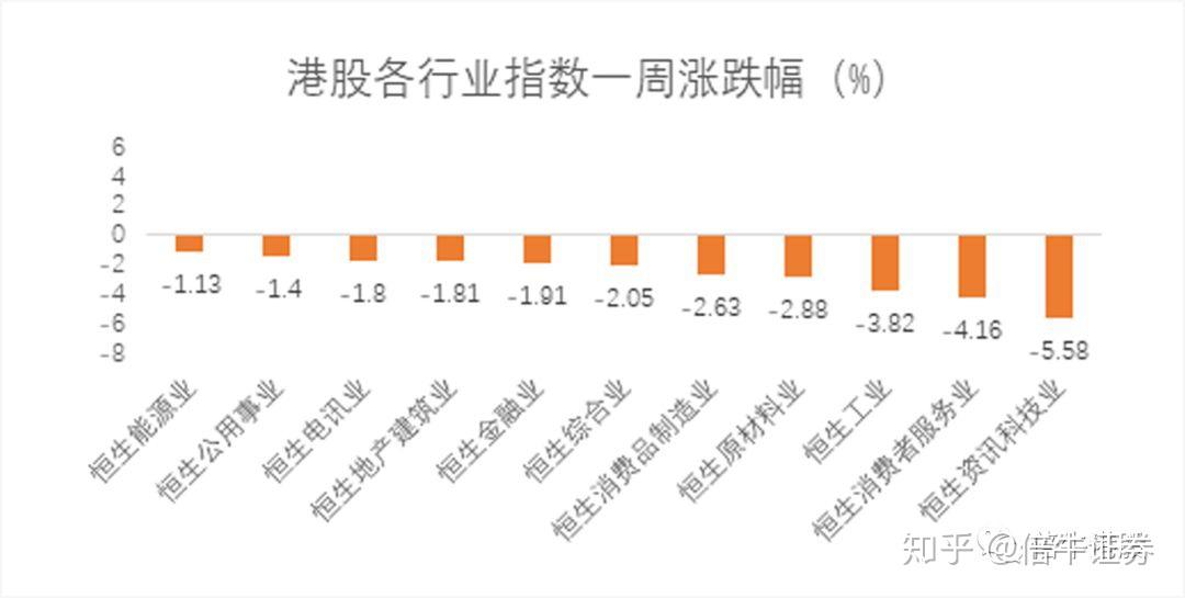 VC/PE周报 | 大模型独角兽启动上市辅导；黑石又募了百亿美元